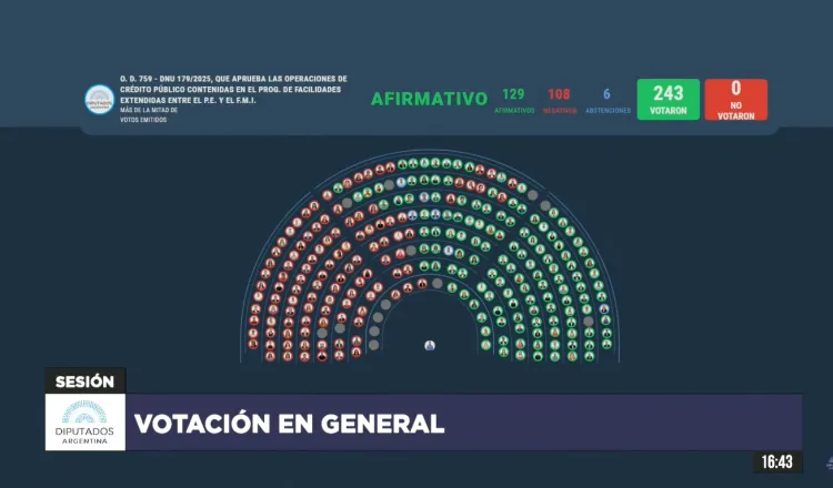 imagen del articulo